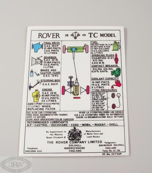 P6 info 2000TC Rover