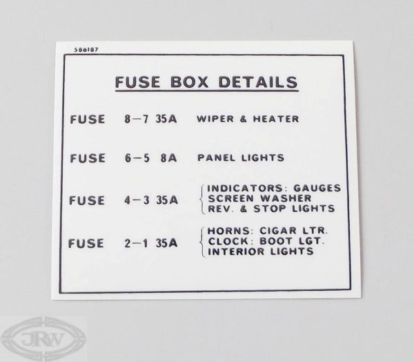 Fuse box label